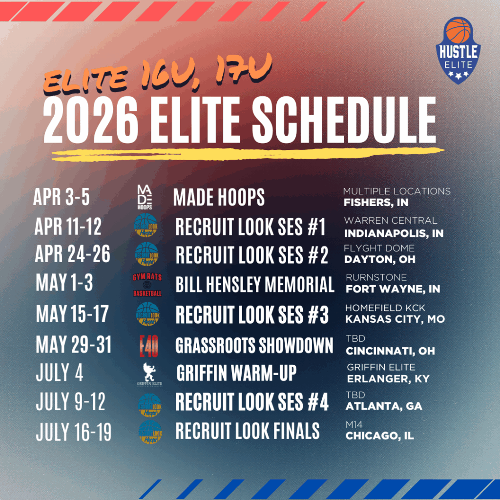 2026 AAU Schedules